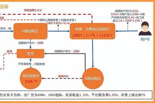 每体：佩德里右腿肌肉同一区域本赛季第3次受伤，球员将避免手术